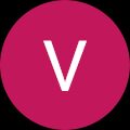 Violae